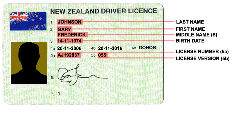 License name. Номер Driver License. New Zealand Driver License. First name Middle name last name. New Zealand License.